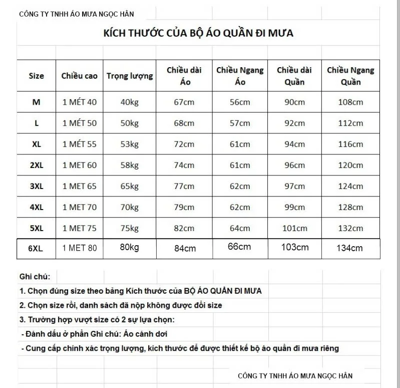 Hướng Dẫn Chọn Size Áo Mưa Chuẩn Xác Nhất 2025 1 Bảng size áo mưa PVC vải dù bộ bit hông Ngọc Hân